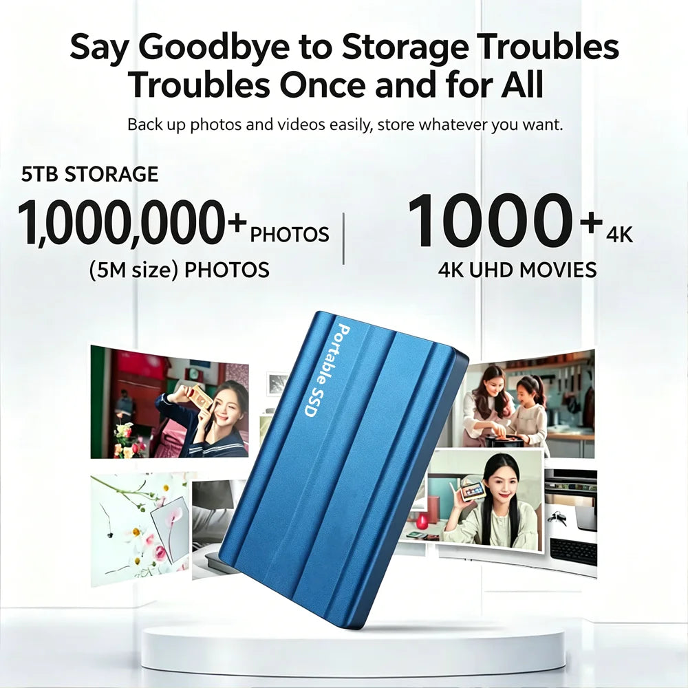 Orbit Portable High-Speed External SSD