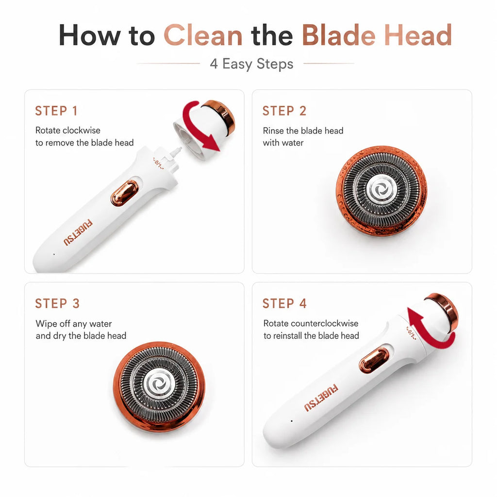 Orbit SilkyGlide 3-in-1